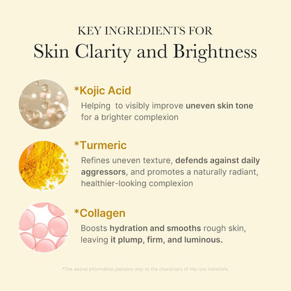 Free Brush Medicube Turmeric Overnight Wrapping Face Care Wrinkle Turmeric Collagen over Night Wrapping Peel off Facial Mask
