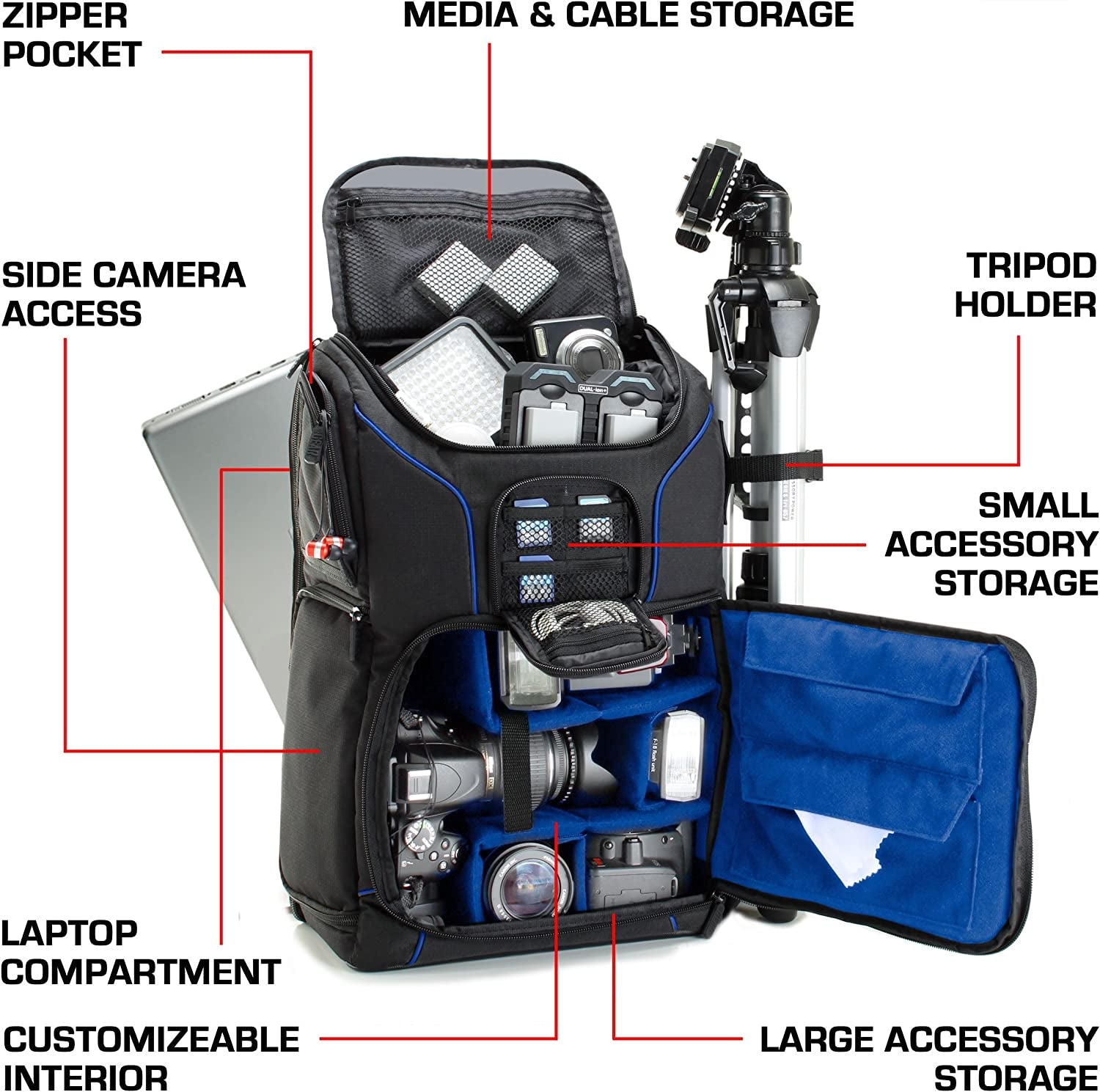 USA Gear Camera Backpack for Photographers Dslr/Slr/Mirrorless Camera Bag with Laptop Slot, Rain Cover, Tripod Holder