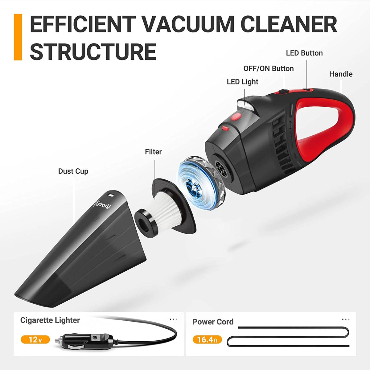 Car Vacuum, Portable Cyclone Handheld Vacuum, Dustbuster Quick Cleaner for Home, Car