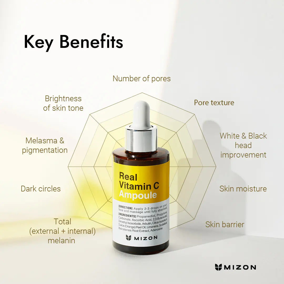 MIZON 7 Vegan Peptide &amp; Vitamin C Booster Set – 7 Peptides + 19% Pure Vitamin C Ampoule, Hydrating &amp; Antioxidant Serum, Radiance Improvement, Synergy Set | Korean Skincare