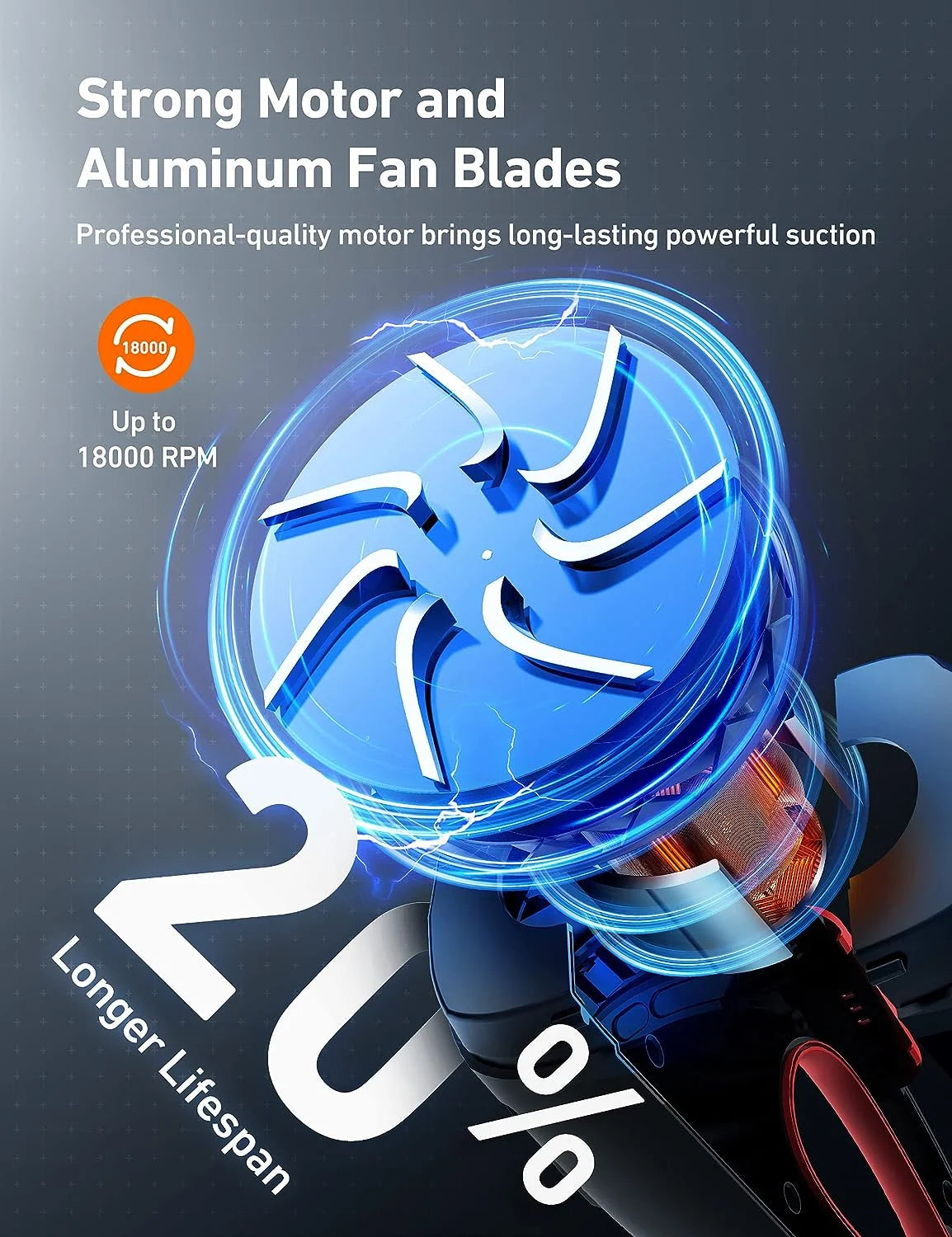 Car Vacuum Cleaner Portable featuring a strong motor and aluminum fan blades for powerful suction and durability.