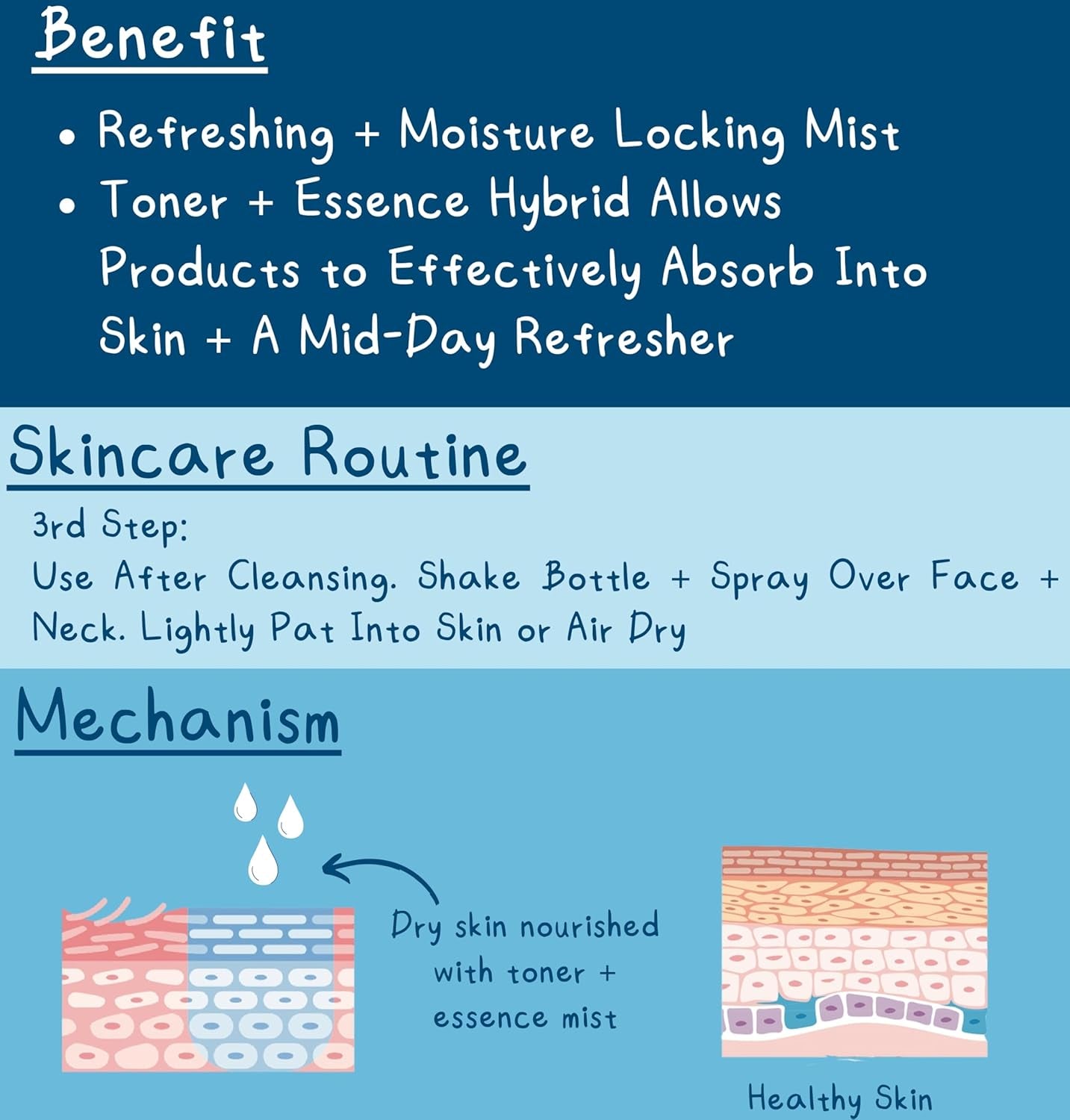 SESPRING 2-In-1 Moisture Lock Mist, Facial Toner &amp; Essence, Korean Skin Care, Formulated with Camellia and Lotus, Korean Toner, Clean Beauty, Vegan, Cruelty Free, and Paraben Free (4.05 Fl Oz)