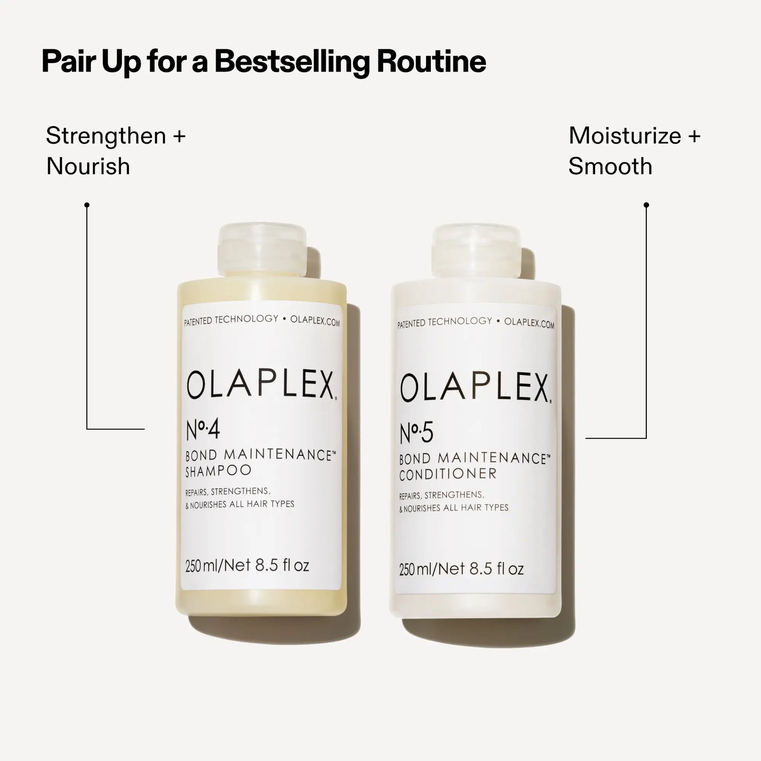 OLAPLEX Wash Day Essentials Set - Sulfate-Free, Vegan, Concentrated, High-Lather Shampoo &amp; Conditioner to Hydrate, Moisturize, Smooth &amp; Strengthen